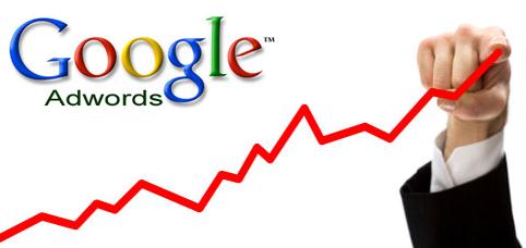 Quảng cáo Google Adwords